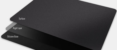 CadMouse Pad